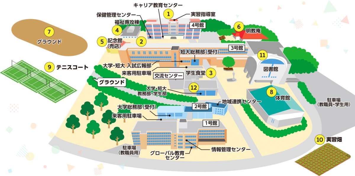 Campus Map