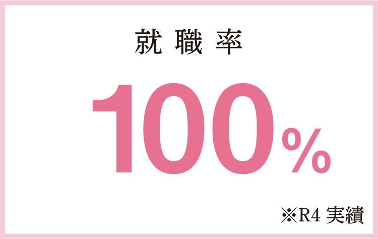 就職率　100％（※R4実績）